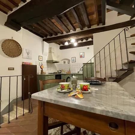 Pulcinella Tipico Centro Storico Holiday home *